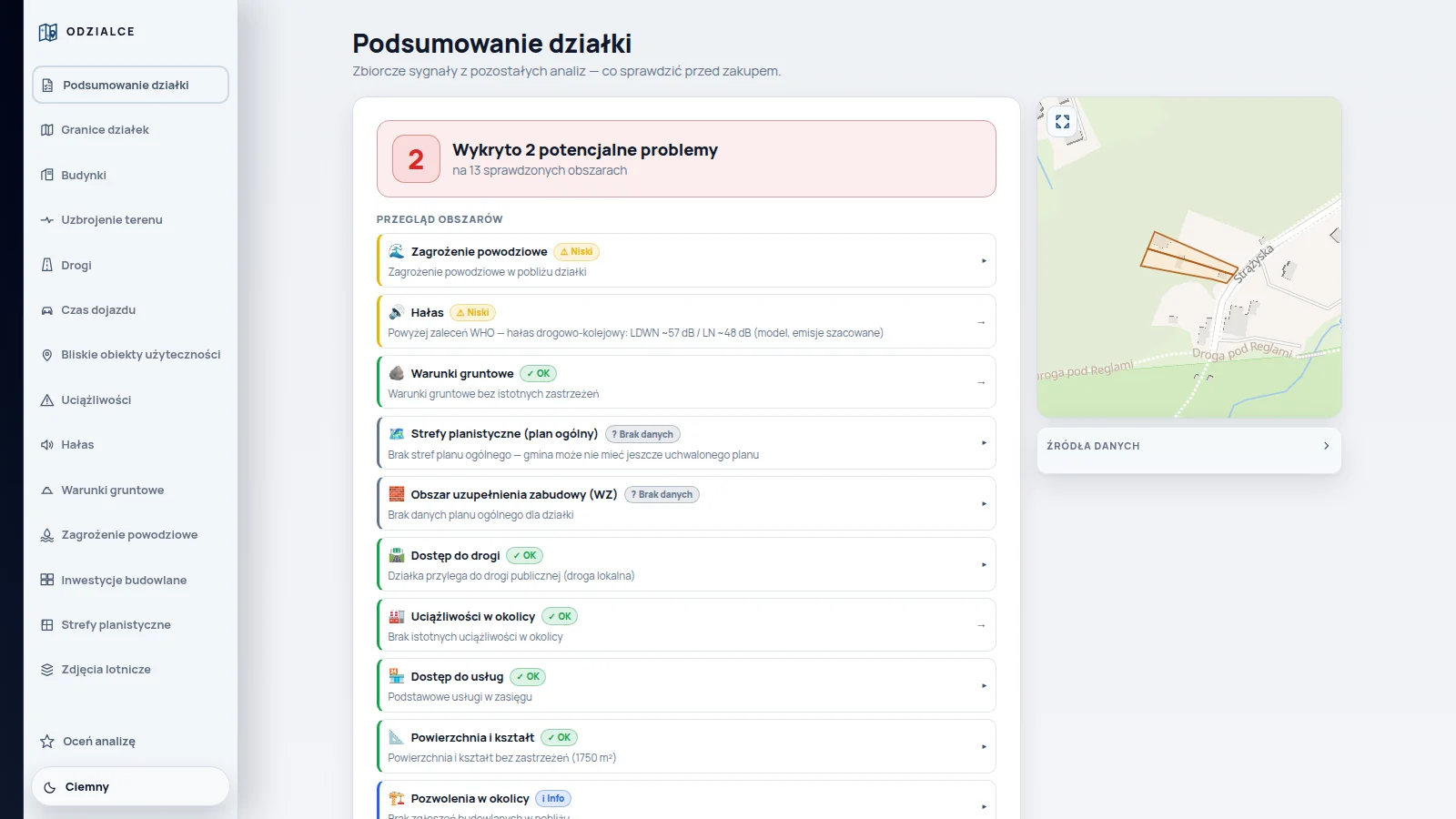 Zbiorcza karta ryzyk przykładowej działki
